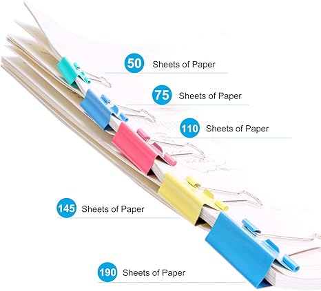 Binder Clips, 100 Pcs Binder Clips Assorted Sizes, Large, Medium, Small, Mini Binder Clips Combination, Can Meet Most of The Daily Needs